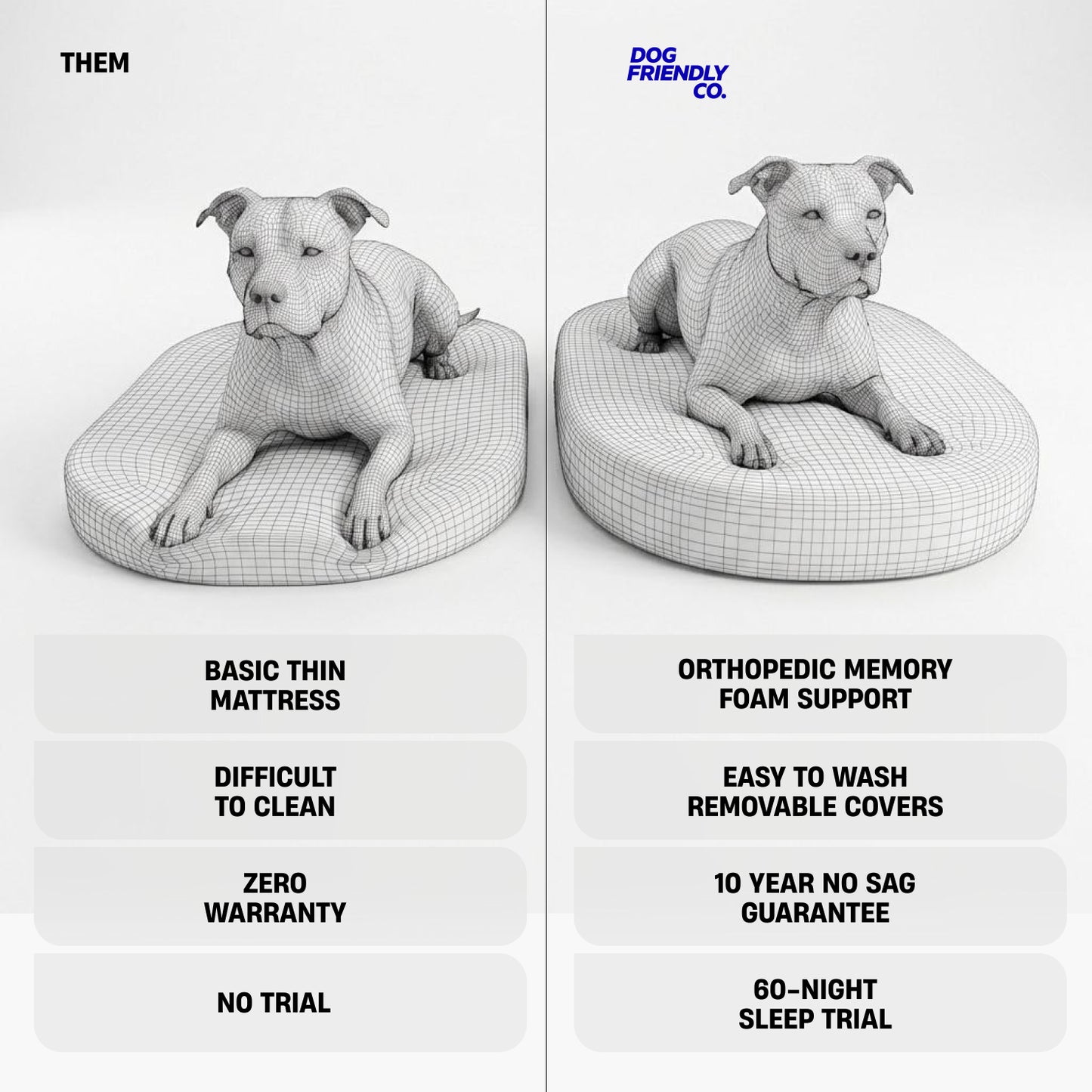 Chill Pill Memory Foam Dog Bed - Charcoal (Large)