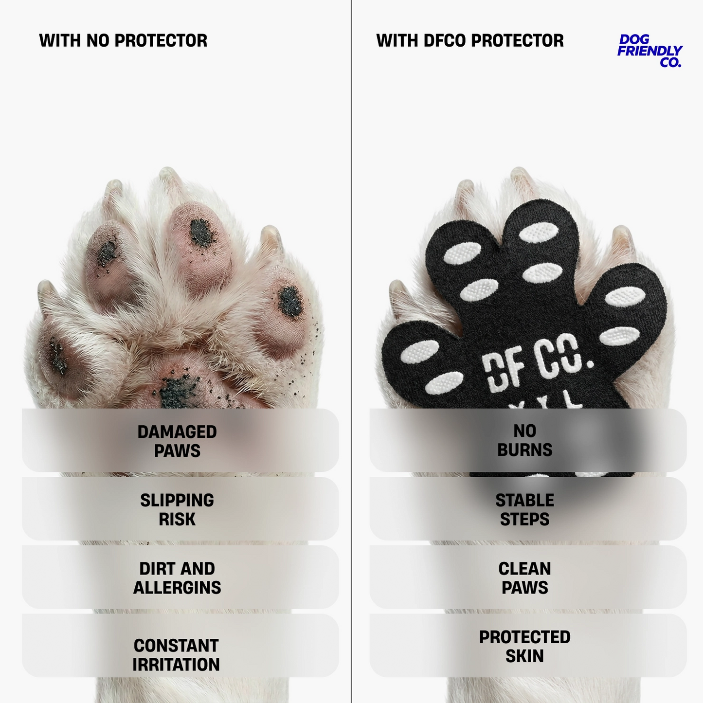 Dog Paw Pad Protectors