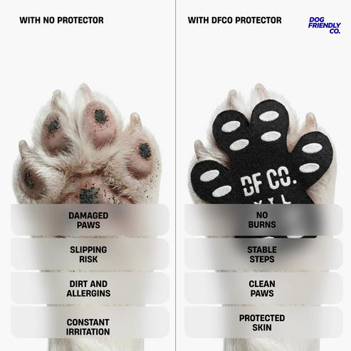 Dog Paw Pad Protectors