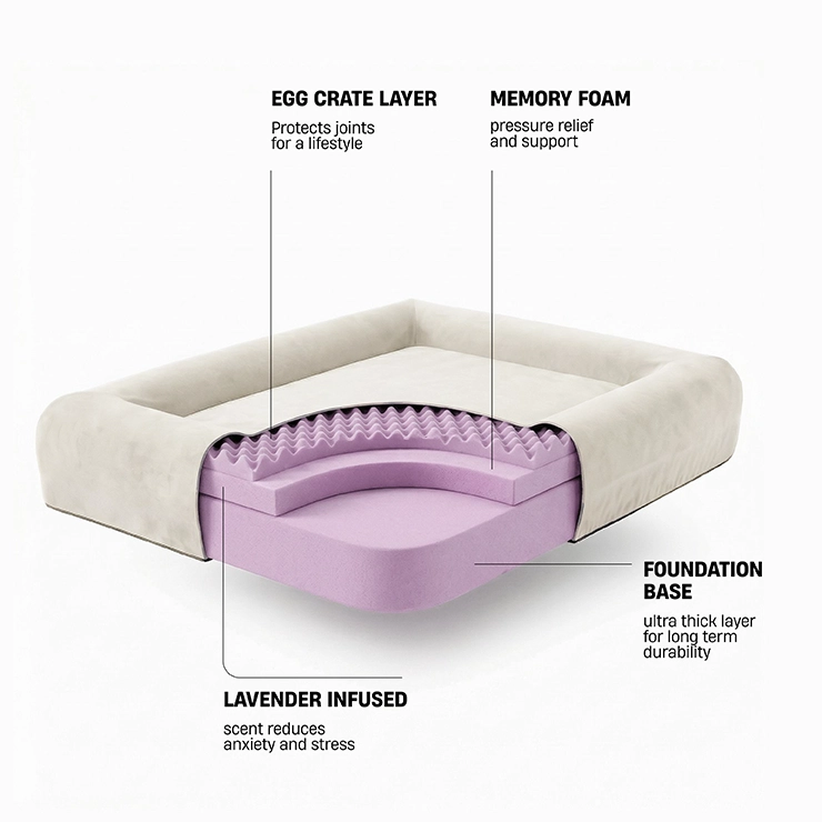 Premium Orthopedic Memory Foam Dog Bed - Beige (Large)