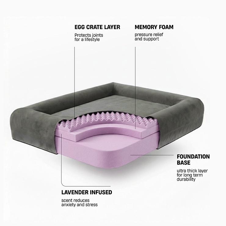 Premium Orthopedic Memory Foam Dog Bed - Charcoal (Small)