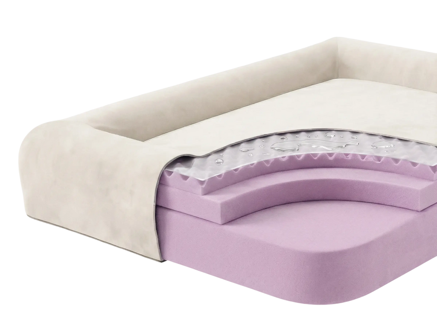 Premium Orthopedic Memory Foam Dog Bed